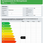 Energieausweis